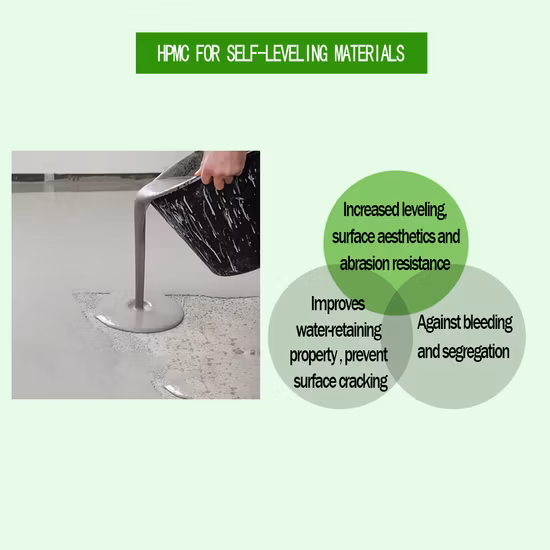 China Manufacturer Cellulose Ethers Powder Construction Grade Building Materials Methyl Hydroxyethyl Cellulose Mhec for Paint